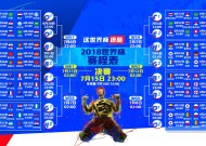 九游网页版平台-阿扎伦卡惊艳重生，RNG未来可期—体坛双星照亮竞技之光