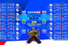 九游网页版入口-足坛动态，皇马调整名单应对中超，斯图加特变阵，热刺蓄力欧冠